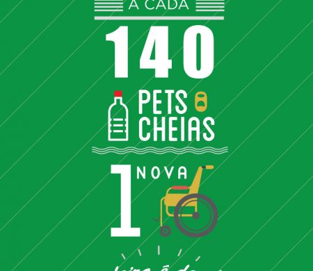 Projeto Lacre do Bem